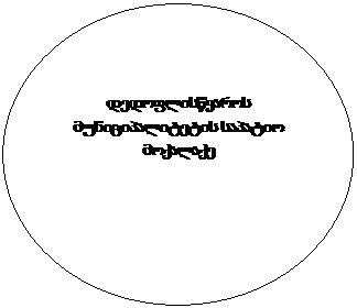 Flowchart: Connector: დედოფლისწყაროს მუნიციპალიტეტის საპატიო მოქალაქე

